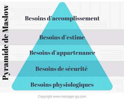 Fichier:Pyramide.png