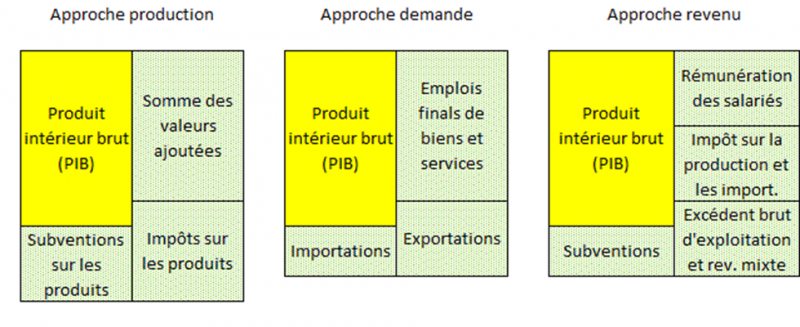 Fichier:Fig3-1.png